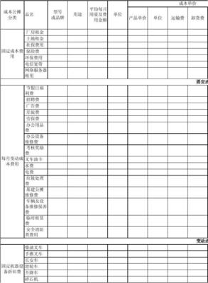 公司辦公設備維修成本統(tǒng)計分析報告